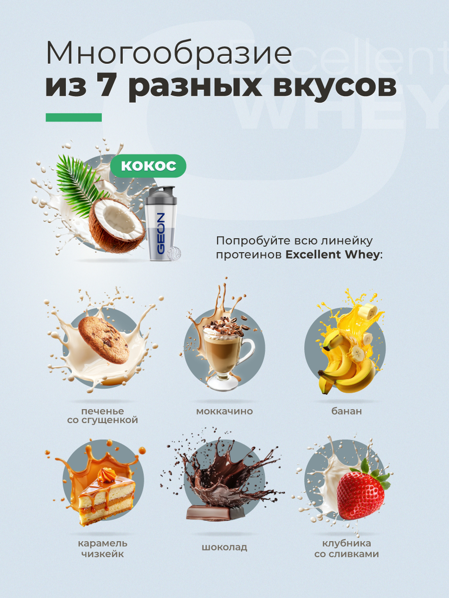 Протеин GEON EXCELLENT WHEY Кокос, 77% белка (920г)