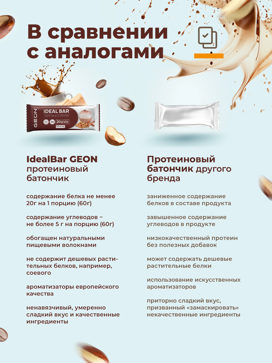 Протеиновые батончики GEON IDEALBAR  Капучино с орехом, 33% белка (60г х 10шт.)