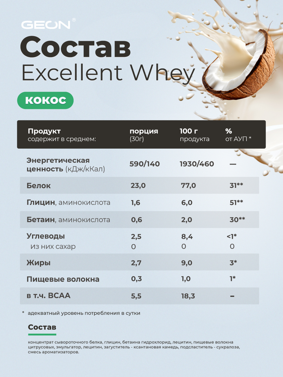 Протеин GEON EXCELLENT WHEY Кокос, 77% белка (920г)