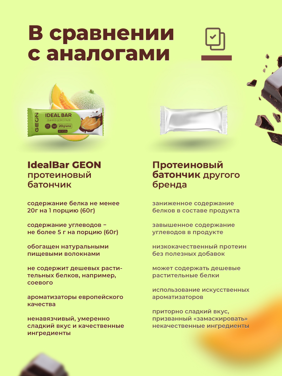 Протеиновые батончики GEON IDEALBAR  Дыня в шоколаде, 33% белка (60г х 10шт.)