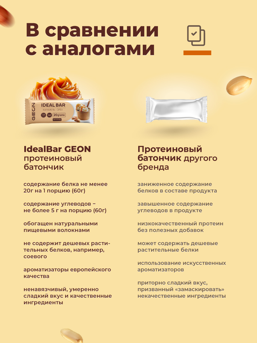 Протеиновые батончики GEON IDEALBAR  Карамель и орех, 33% белка (60г х 10шт.)