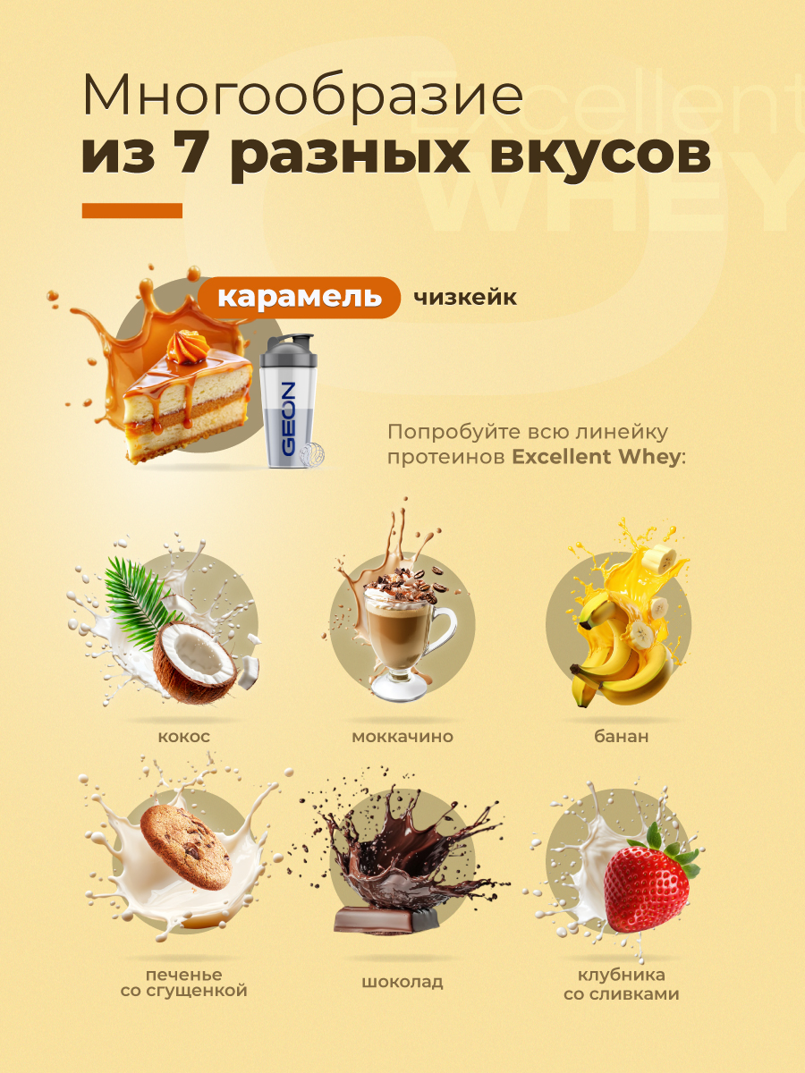 Протеин GEON EXCELLENT WHEY Карамель Чизкейк, 77% белка (920г)