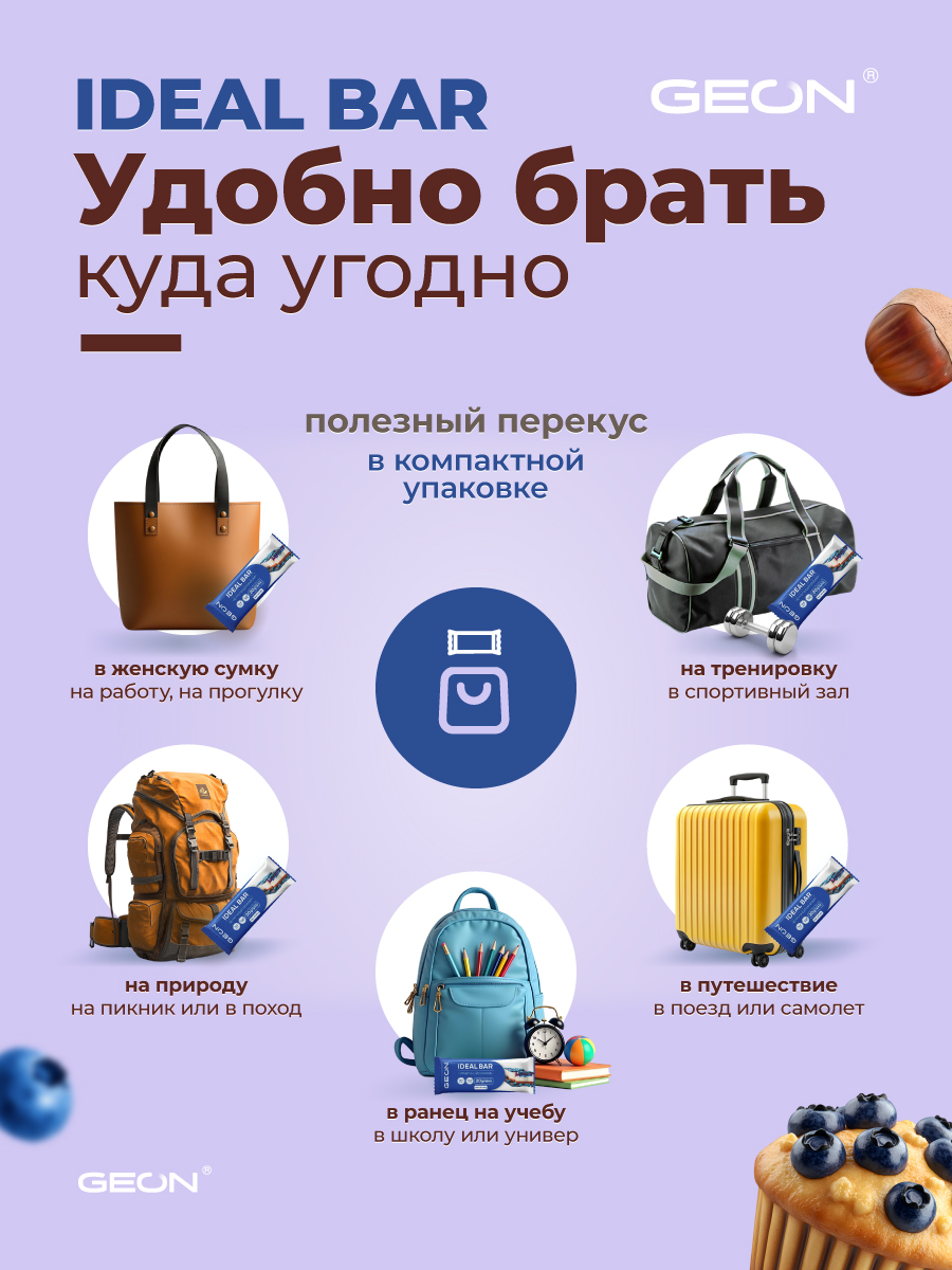 Протеиновые батончики GEON IDEALBAR  Черничный маффин, 33% белка (60г х 10шт.)
